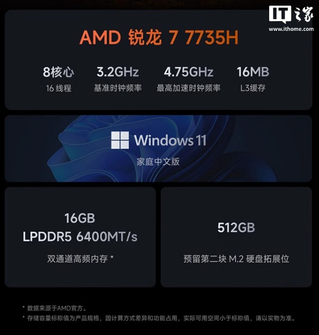 REDMI Book 14 Ryzen Edition 2025 Ryzen 7 7735H Features